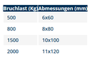 Karabinerhaken asymmetrisch, AISI 316